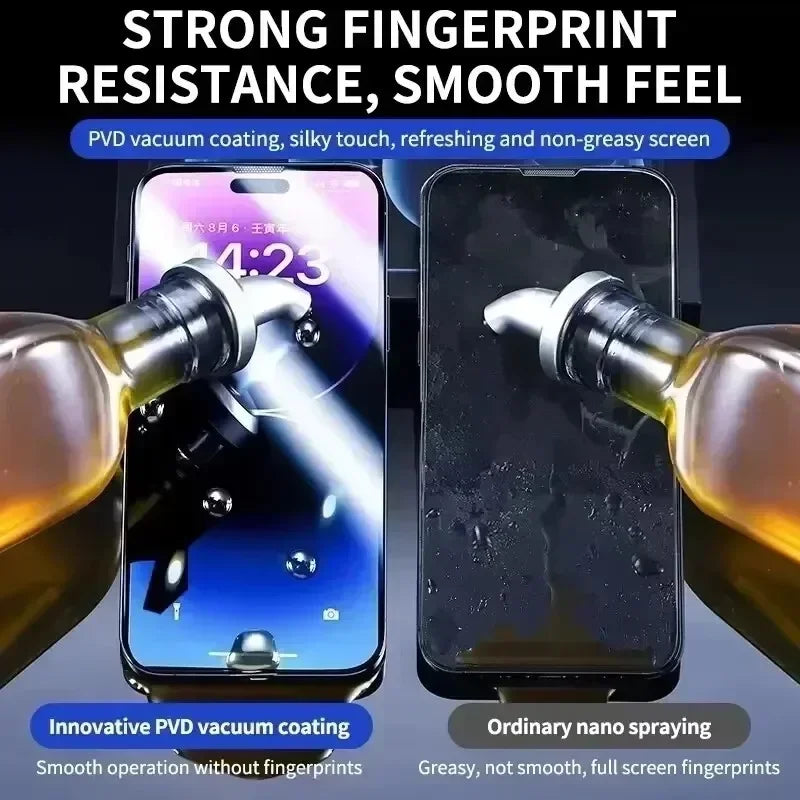 3Pcs Dust Free Installation Privacy Screen Protector For iPhone