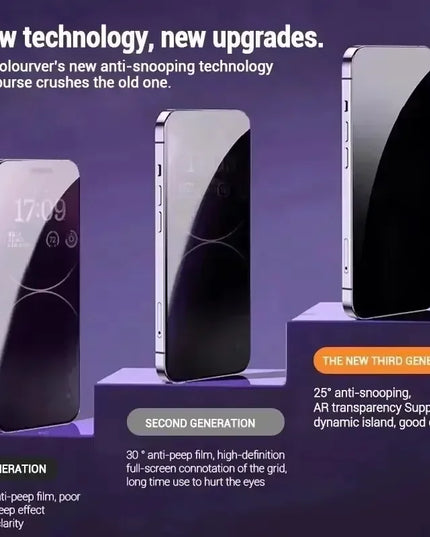 3Pcs Dust Free Installation Privacy Screen Protector For iPhone