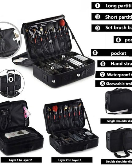 Professional Large Capacity Cosmetic &amp; Tool Case