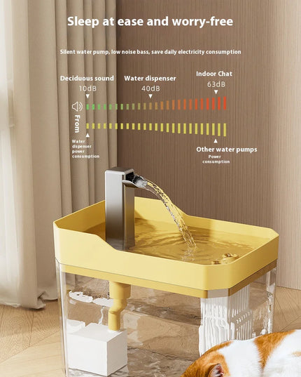 Cat Water Fountain