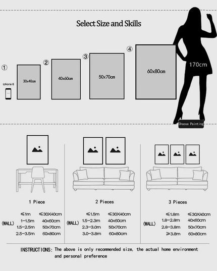 What if Everything Works Out? VIntage Poster