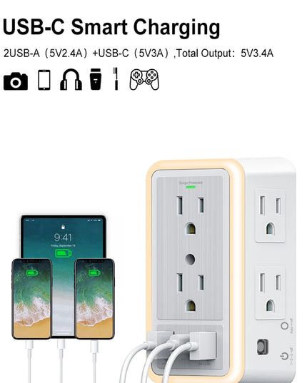 USB Wall Charger Surge Protector