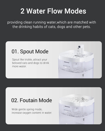 ROJECO Smart Cat Water Fountain