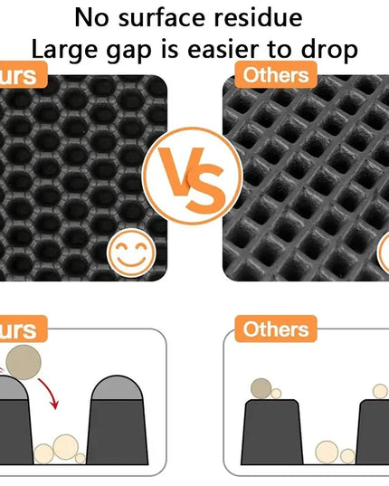Waterproof Double Layer Cat Litter Trapping Mat