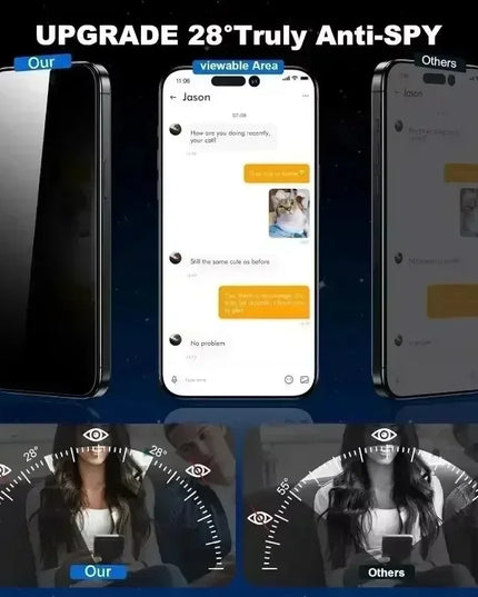 3Pcs Dust Free Installation Privacy Screen Protector For iPhone