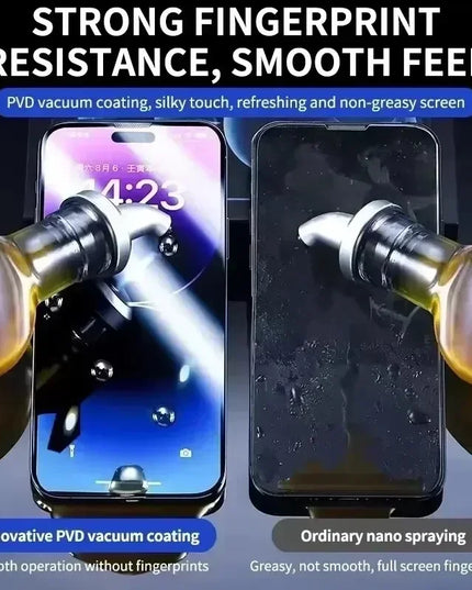 3Pcs Dust Free Installation Privacy Screen Protector For iPhone