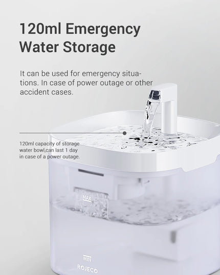 ROJECO Smart Cat Water Fountain