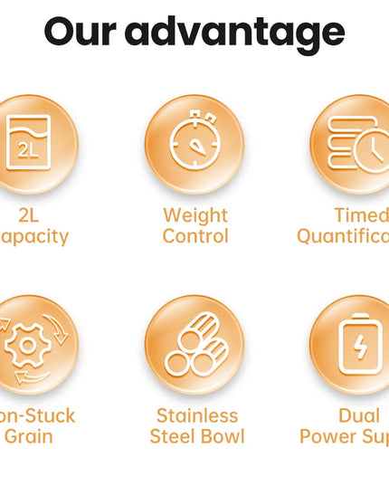 ROJECO 2L Smart WiFi Automatic Pet Feeder