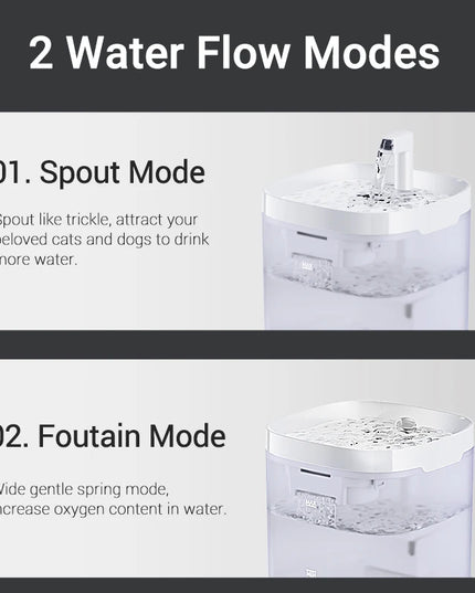 ROJECO Smart Cat Water Fountain