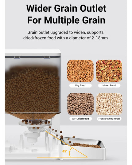 ROJECO 2-in-1 Automatic Pet Feeder &amp; Gravity Water Station (8.5L Button Version)