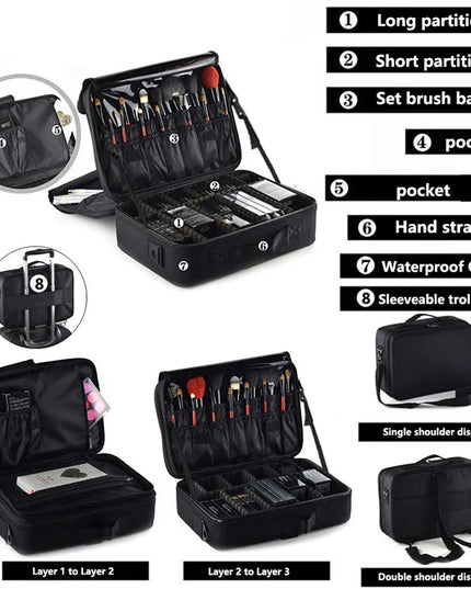 Professional Large Capacity Cosmetic &amp; Tool Case