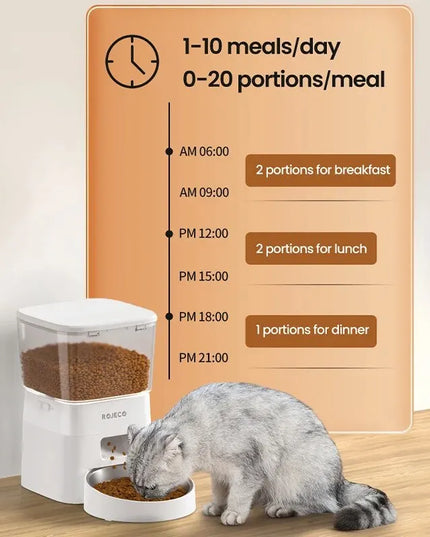 ROJECO 2L Smart WiFi Automatic Pet Feeder