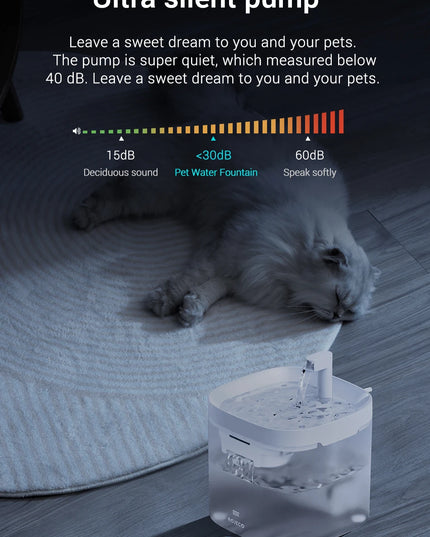 ROJECO Smart Cat Water Fountain