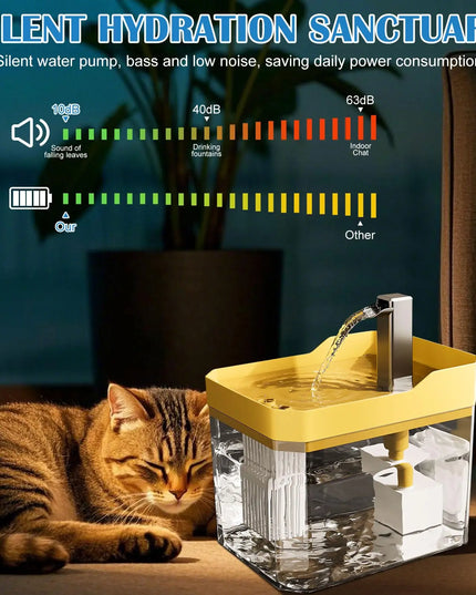 Cat Water Fountain