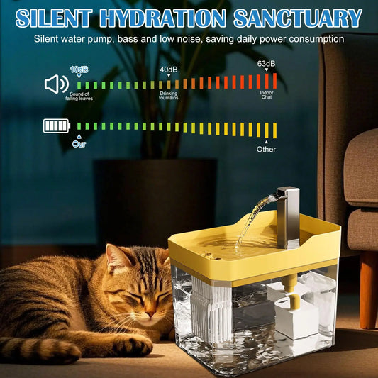 Cat Water Fountain