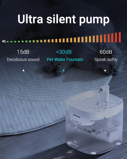 ROJECO Smart Cat Water Fountain