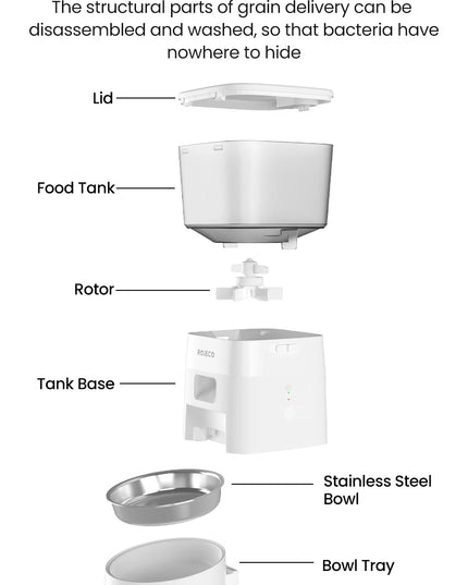 ROJECO 2L Smart WiFi Automatic Pet Feeder