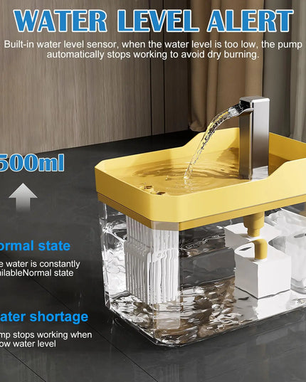 Cat Water Fountain
