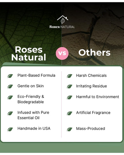 Rouge Luxe 3 - in - 1 Laundry Powder – (32 oz.), HE Compatible, Fine Musky Fragrance, Luxury Natural Detergent, Fabric Softener & Stain Remover – Plant - Based, Non - Toxic, Made in the USA - Back of the warehouse